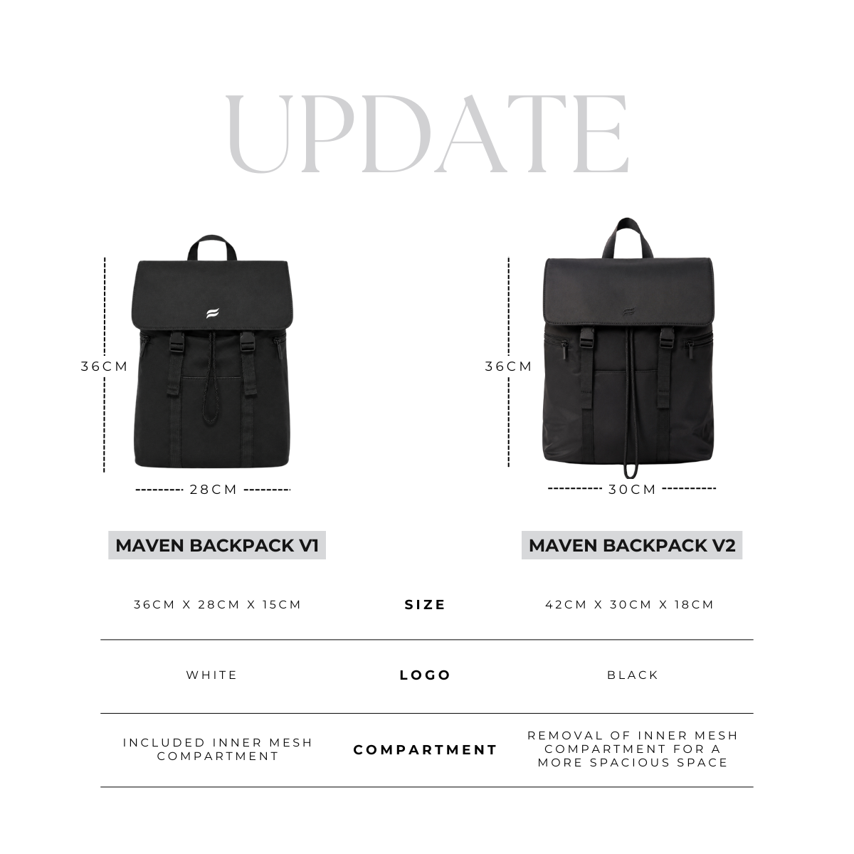 Maven Backpack (UPDATED)